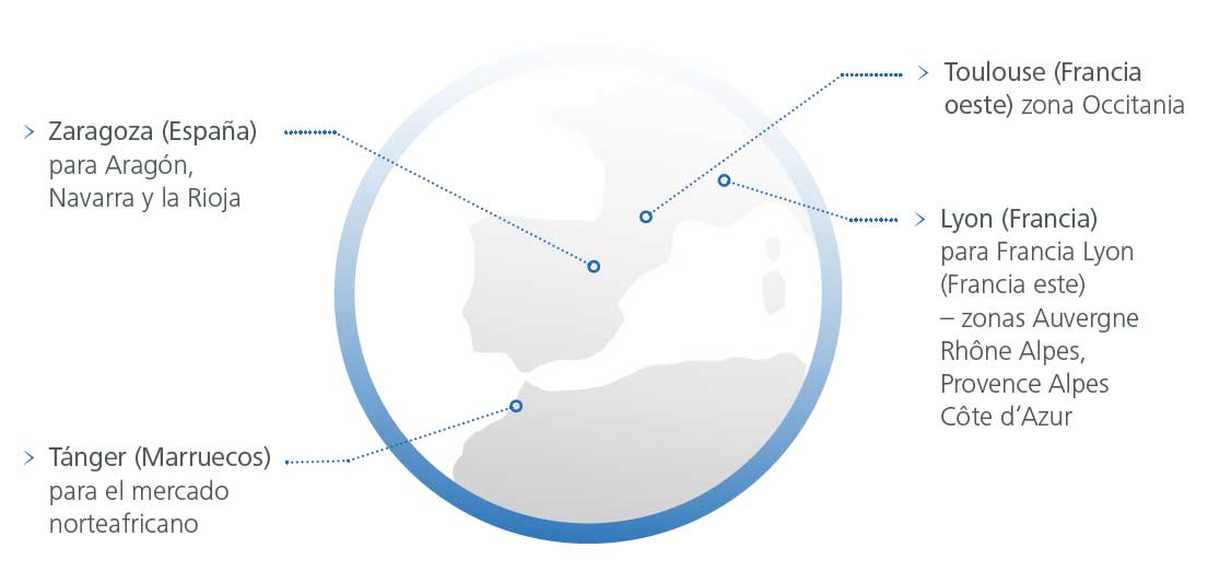 grafíco sobre los representantes comerciales del Port de Barcelona