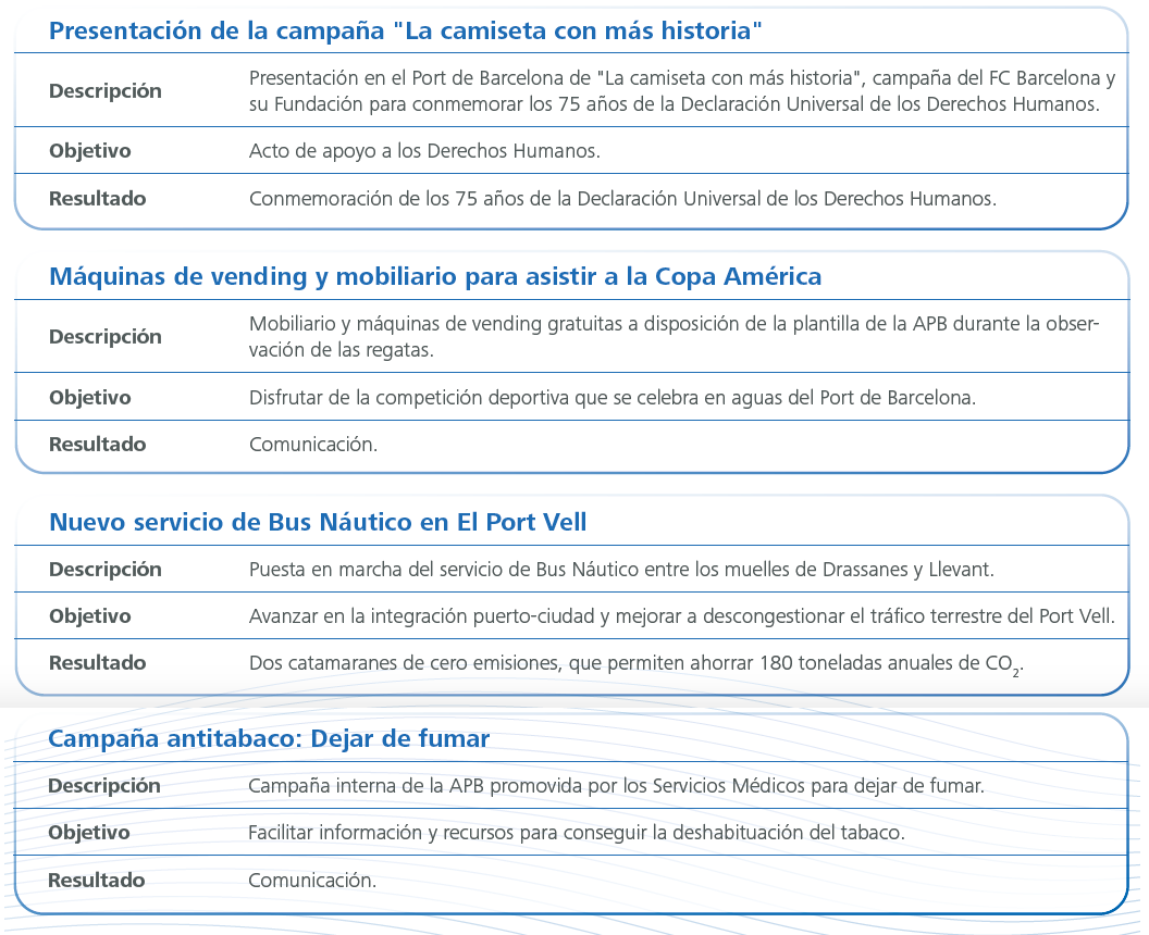 Iniciativas-5