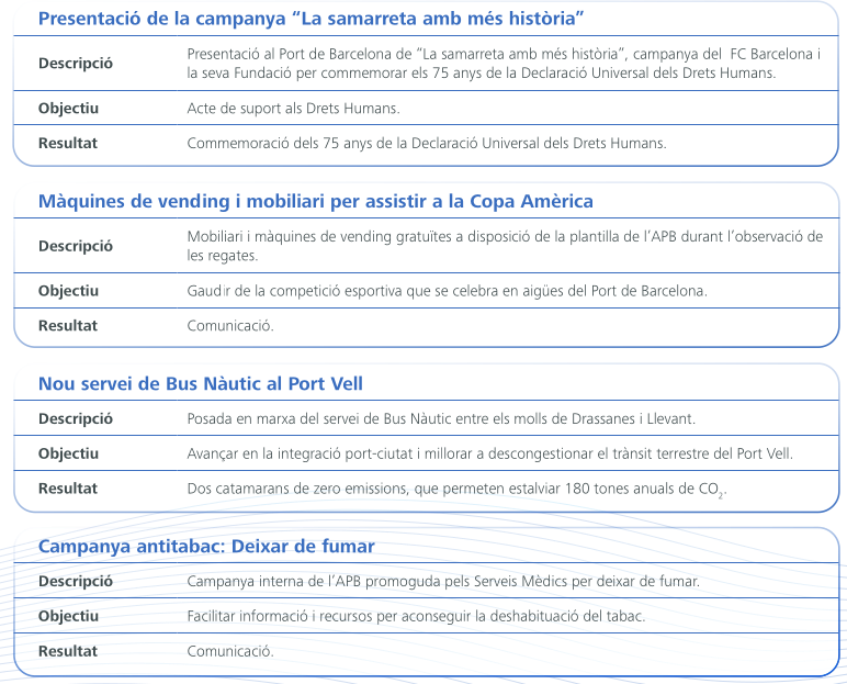 Iniciatives-5