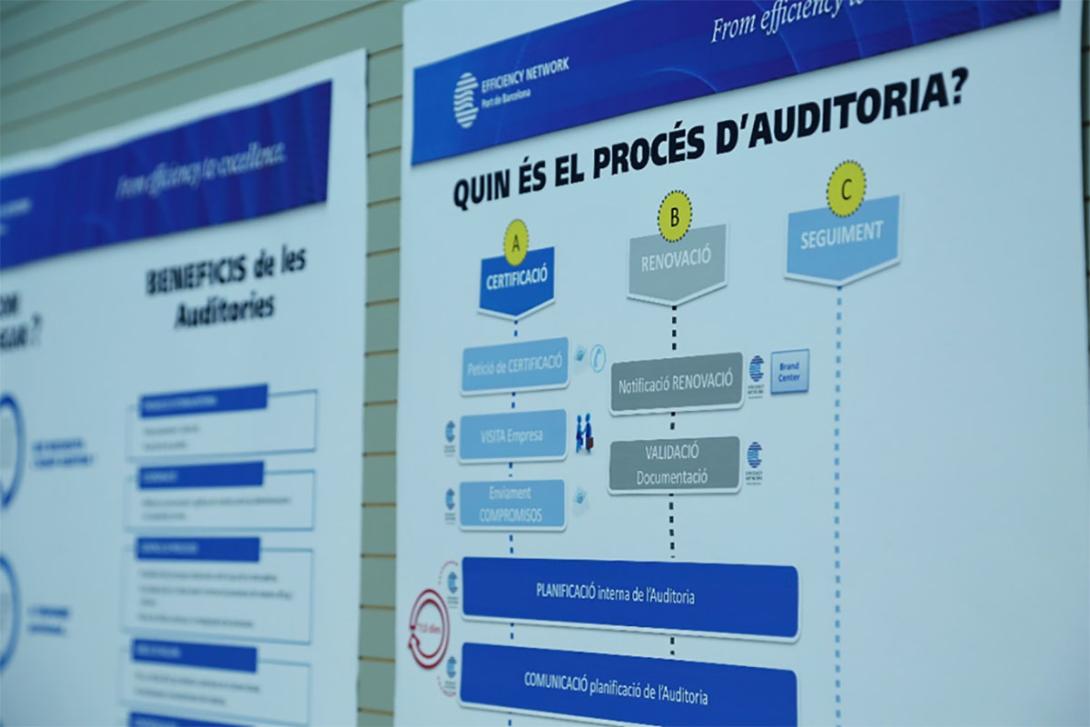 Imatge del procés de certificació.