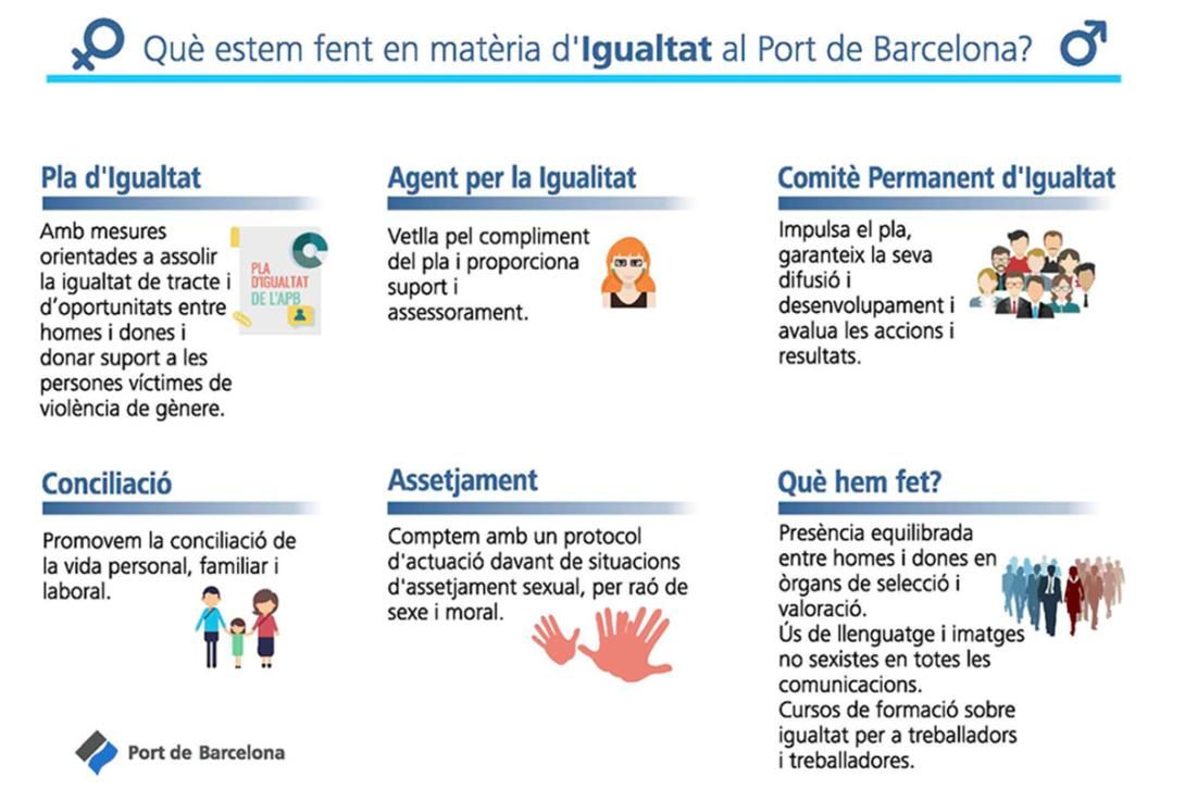 20200622_igualtat